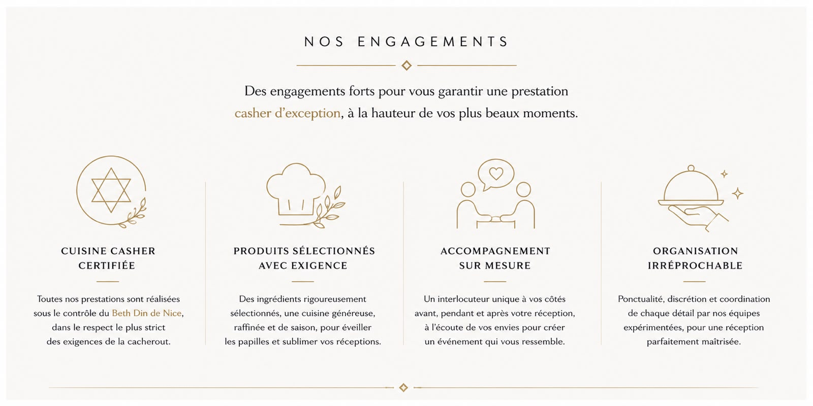 Les engagements Avi Dan Traiteur : respect des exigences du casher, qualité des produits, accompagnement personnalisé, ponctualité, discrétion et professionnalisme