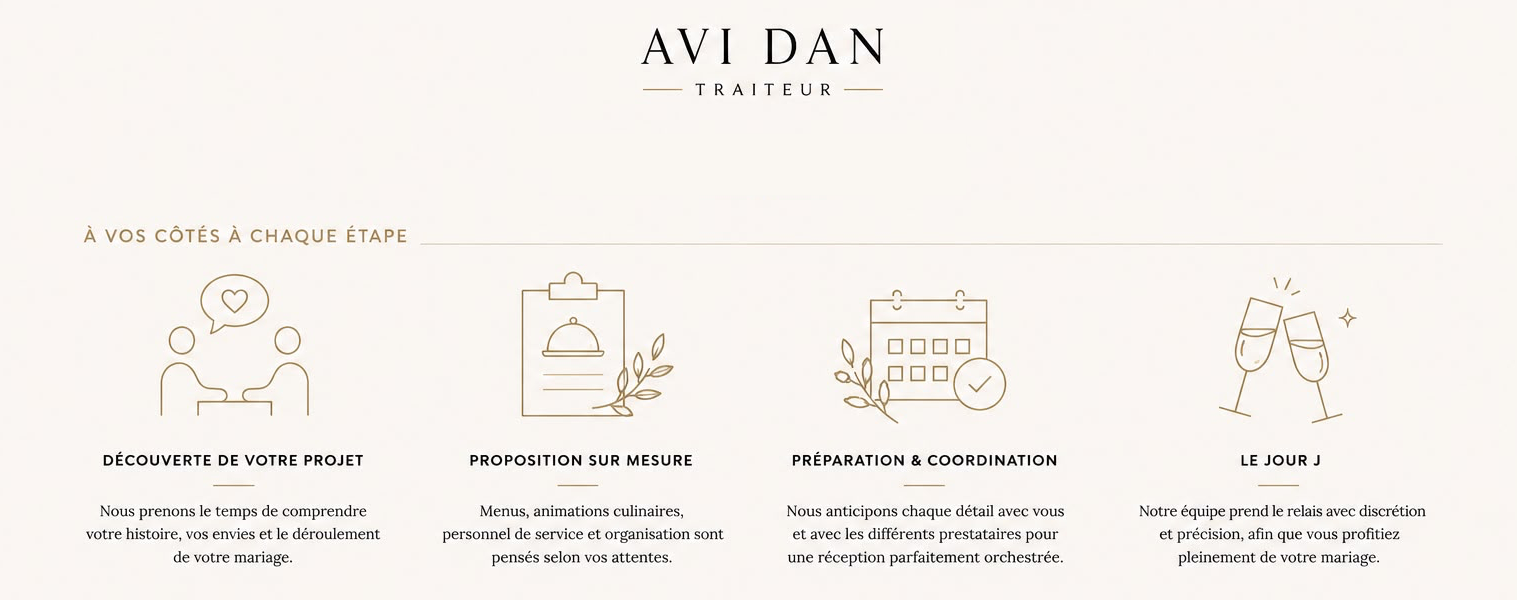 D&eacute;couverte du projet, proposition sur mesure, pr&eacute;paration et jour J pour un chef &agrave; domicile