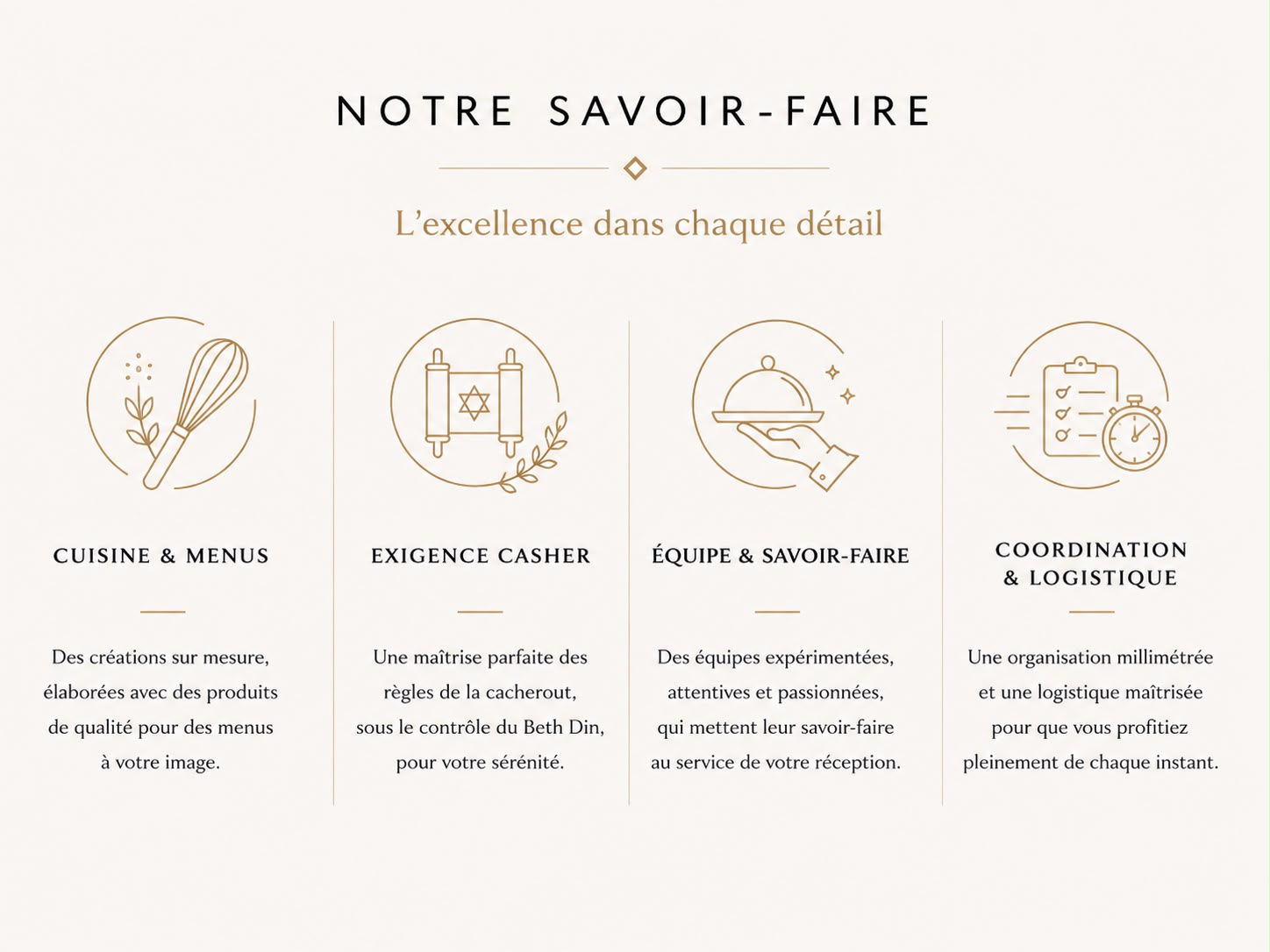 Le savoir-faire d’Avi Dan Traiteur : cuisine, exigence casher, service, présentation et organisation